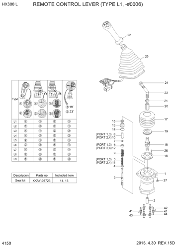 REMOTE CONTROL LEVER (TYPE L1, -#0006) Hyundai HCE catalog part 31Q8-20041 पायलट वाल्व 31Q8-21031 31Q8-20030 R330-9S R430LC-9 खुदाई करने वाले भागों के लिए जॉयस्टिक 0